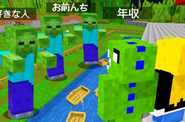 またかよ！個人情報セキュリティハウス２