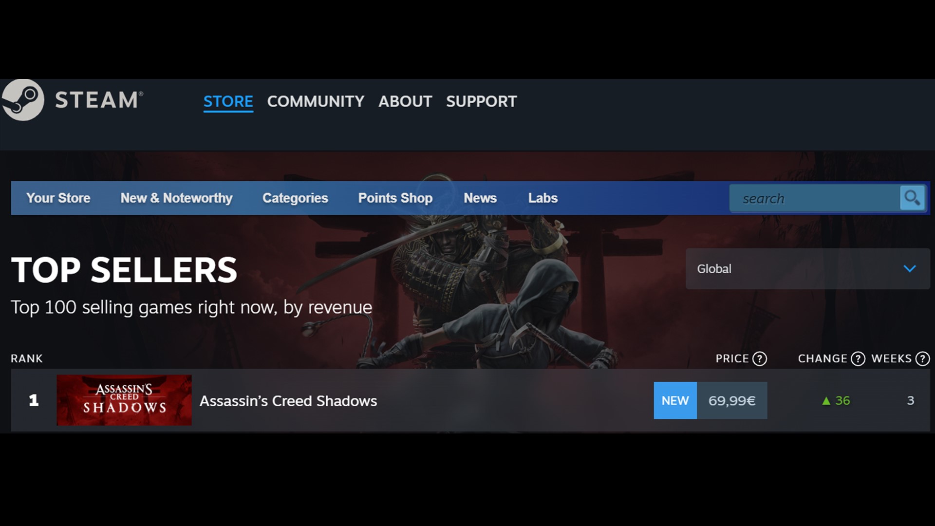 「アサシン クリード シャドウズ」がSteamの全世界売上にてトップにランクイン – GAME Watch 「アサシン クリード シャドウズ」がSteamの全世界売上にてトップにランクイン - GAME Watch