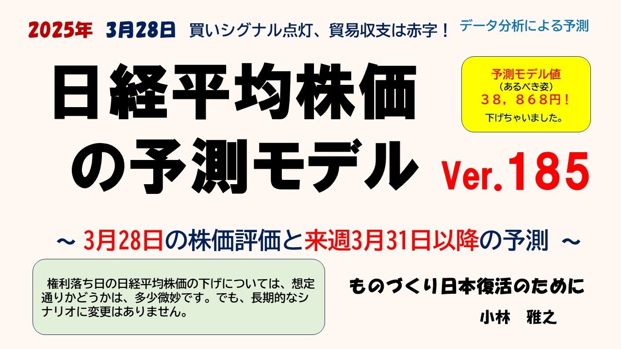 3月28日 貿易収支赤字へ、買いシグナル 日経平均株価の予測モデルVer 185