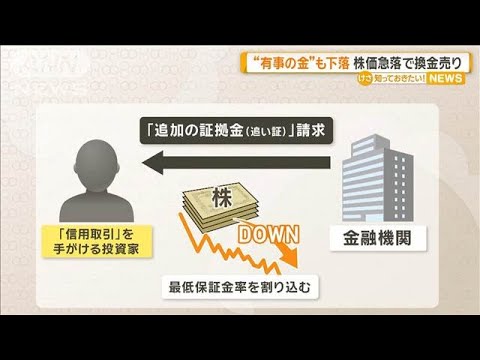 “有事の金”も下落 株価急落で換金売り【知っておきたい!】【グッド!モーニング】(2025年4月8日)