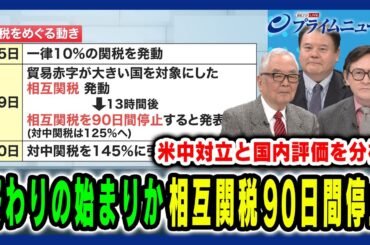【トランプ政権の終わりの始まりか】相互関税90日間停止…米国の内情を徹底分析 木村太郎×前嶋和弘×ジェームズ・シムズ 2025/4/14放送＜前編＞