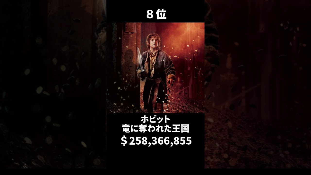 全米年間興行ランキング【2013年】#映画 #ランキング #shorts #movie