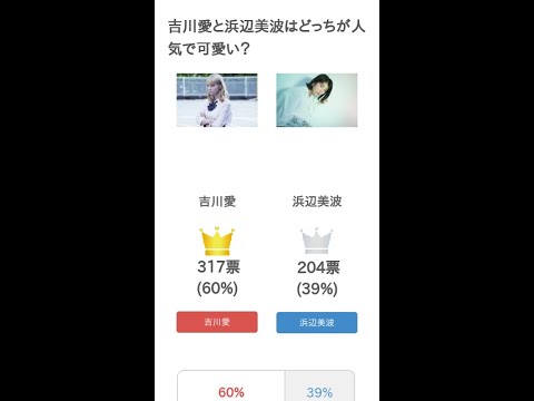 吉川愛と浜辺美波はどっちが人気で可愛い?【投票結果】 #Shorts