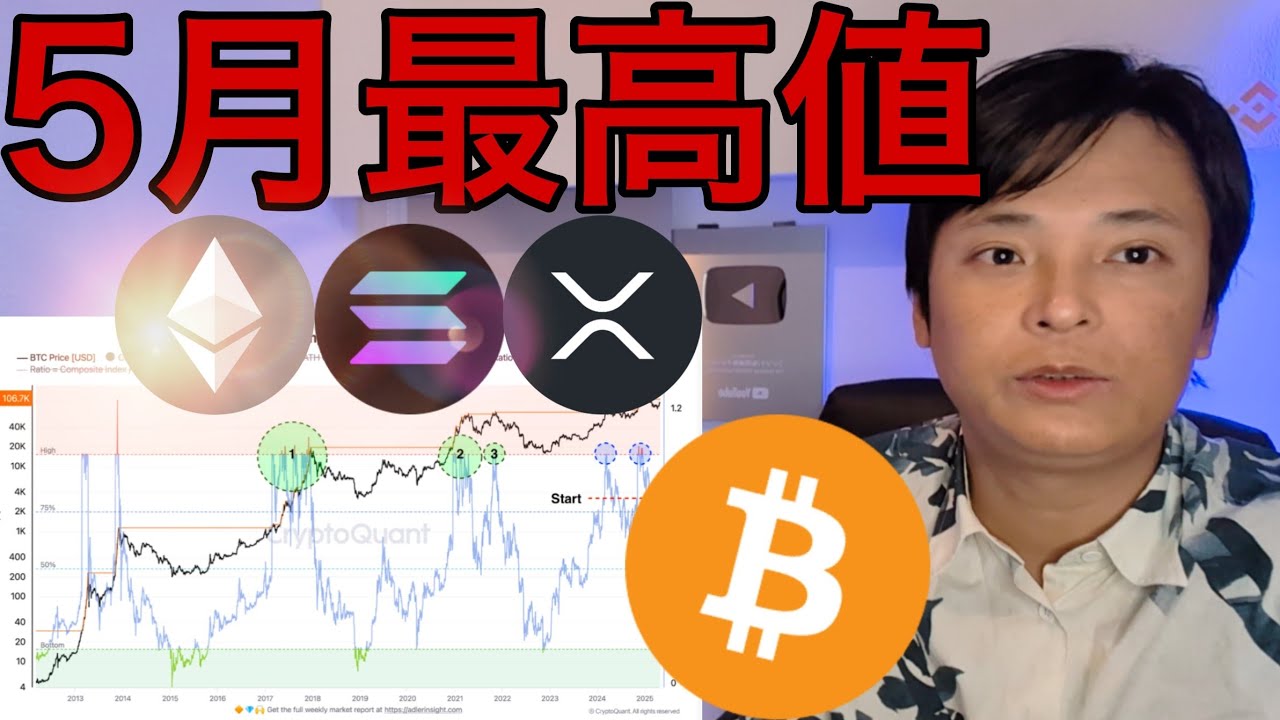 ビットコイン5月最高値、半年後17万ドル(2,400万円)?! 仮想通貨準備金が後押し