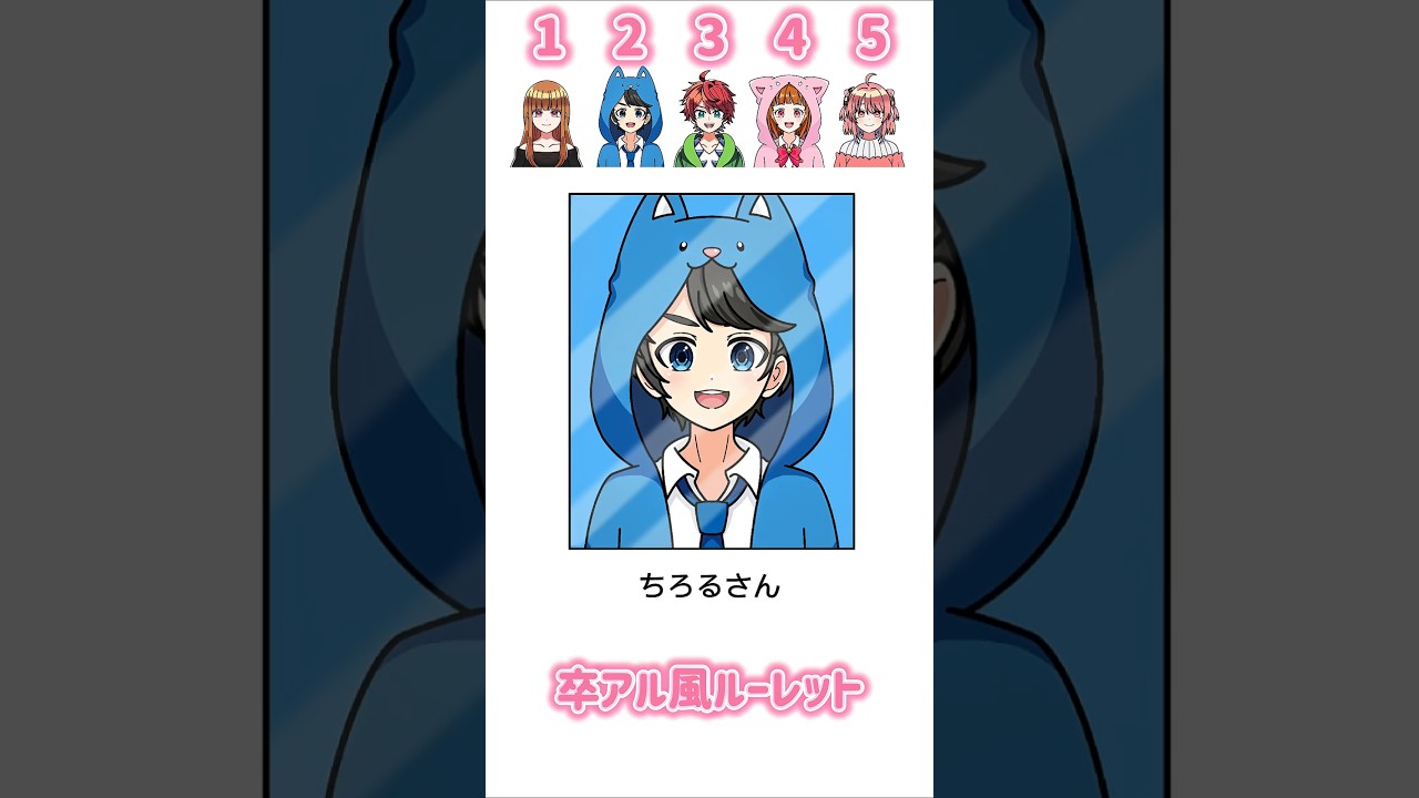 【新作】イラスト卒アル風ルーレット!上の順番で止めれたらナイス!