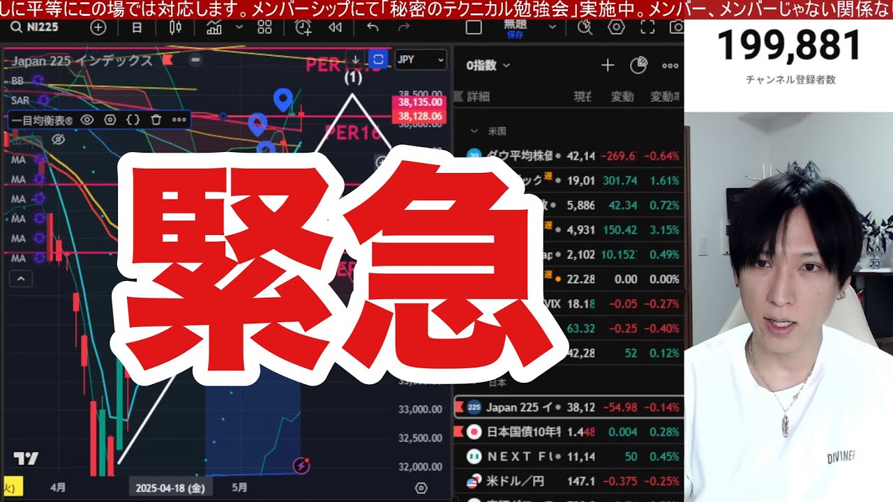 5/16【緊急、日経平均下落再開か】海外勢が日本株を6週連続爆買い。ドル円下落で自動車株急落。半導体株も利食い先行。米国株はハイテク買い継続。仮想通貨ビットコイン調整