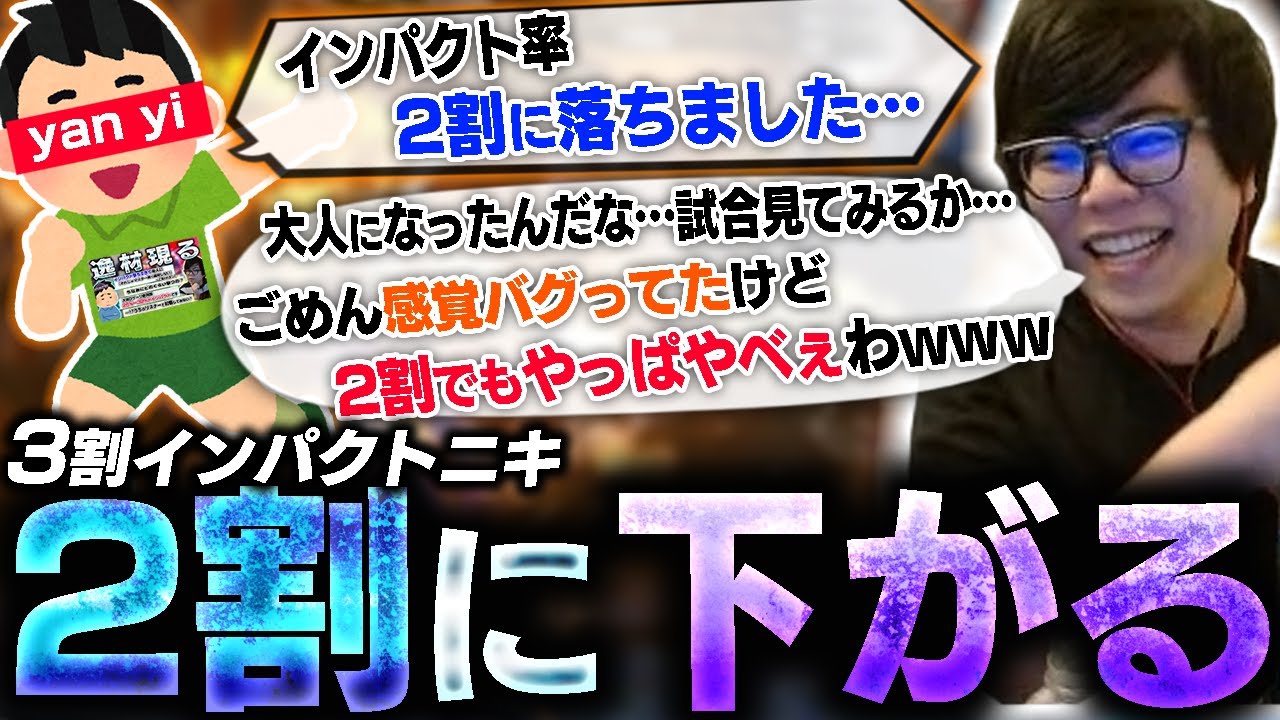 3割インパクトニキ、2割に下がった模様【スト6・カワノ】 3割インパクトニキ、2割に下がった模様【スト6・カワノ】