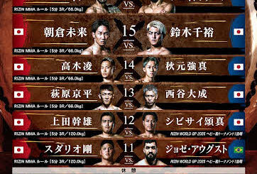 RIZIN男祭りの試合順が発表された（C）RIZIN FF