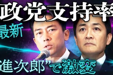 【最新世論】”進次郎効果”で政界激震！玉木滑落、自民・立憲復調、政党支持率に大異変