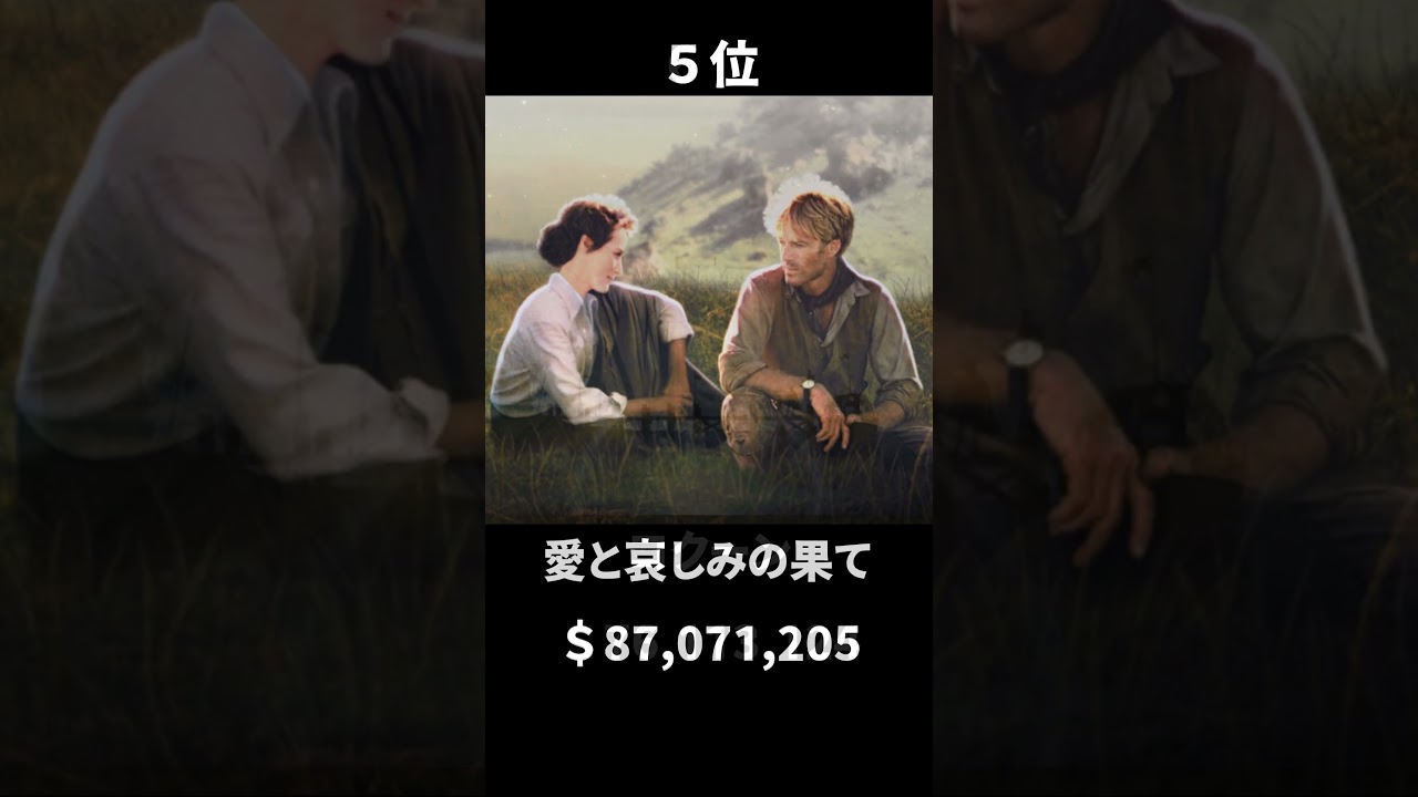 全米年間興行ランキング【1985年】#映画 #ランキング #shorts #movie