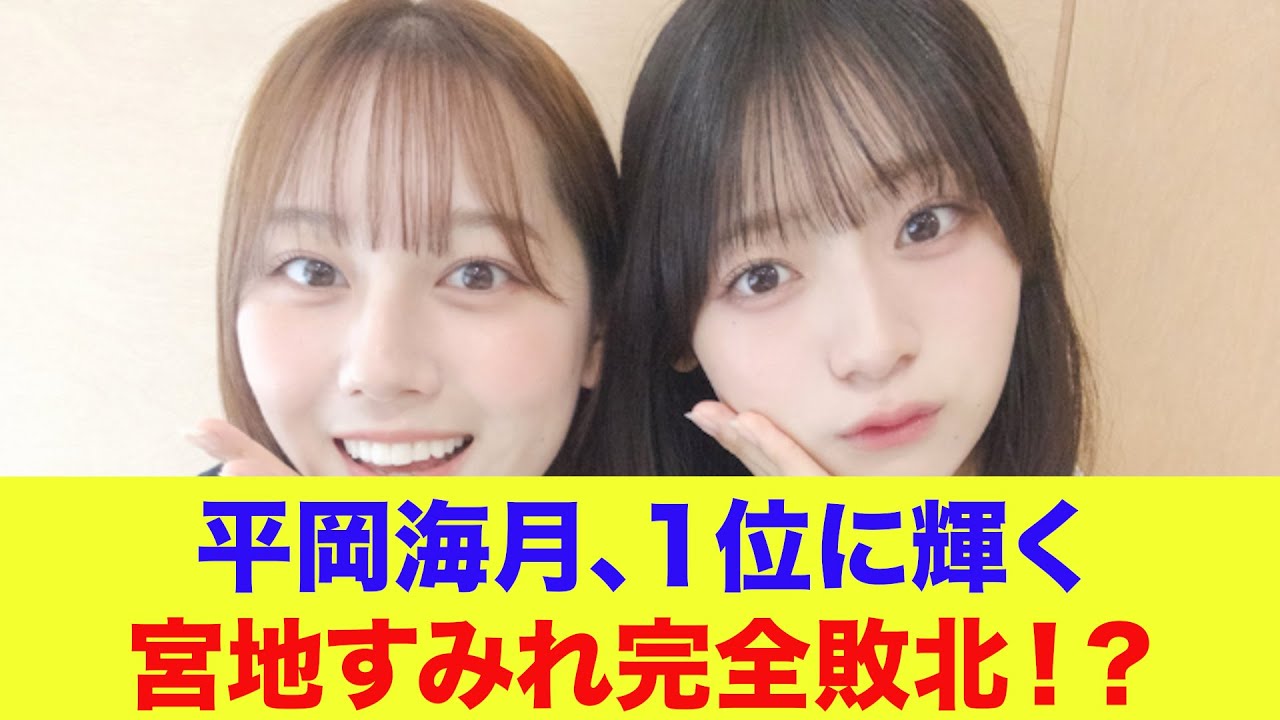 【日向坂46】宮地すみれが完全敗北!?平岡海月1位に輝く【ひなパレ】【新・日向坂ミュージックパレード】