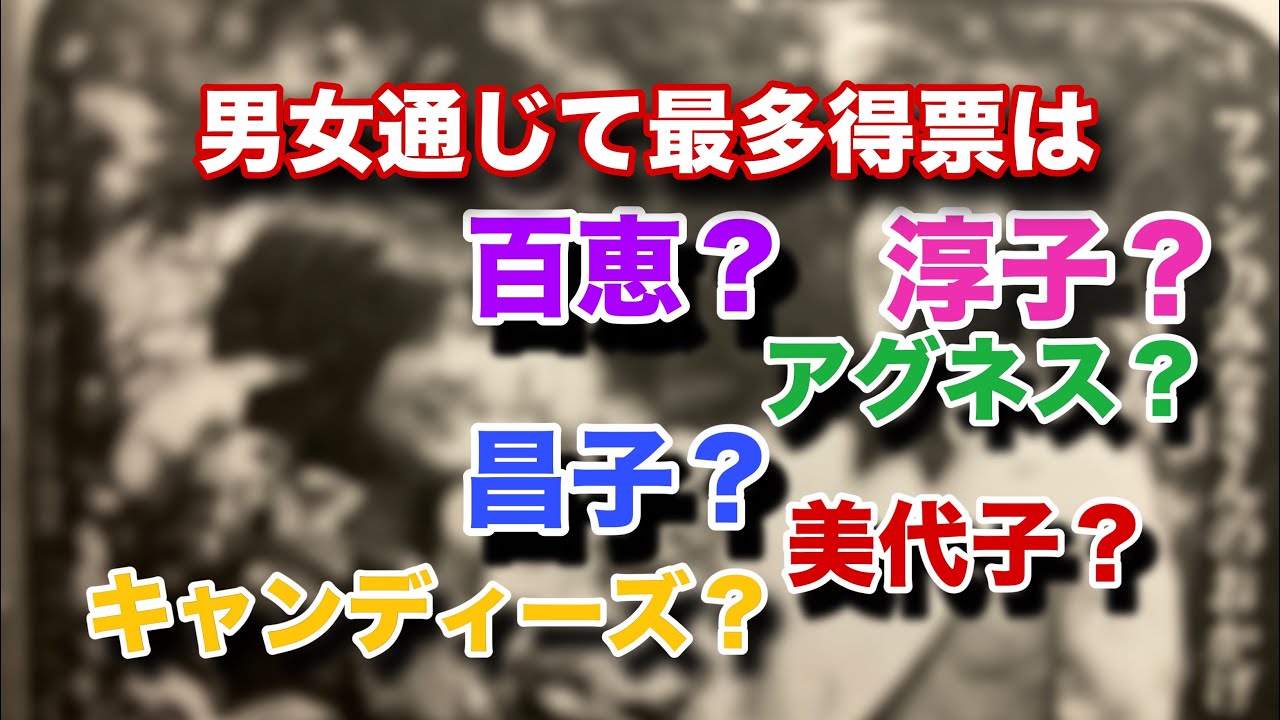 昭和50年第4回アイドル総選挙!女性1位は!?
