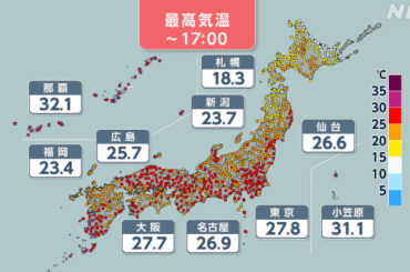 東日本中心に晴れ間広がり気温上昇 来週は猛暑日も 熱中症注意 - nhk.or.jp