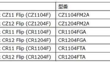 ASUS Chromebookに新機能「ペンシルライティング」登場！鉛筆やシャーペンがスタイラス代わりに
