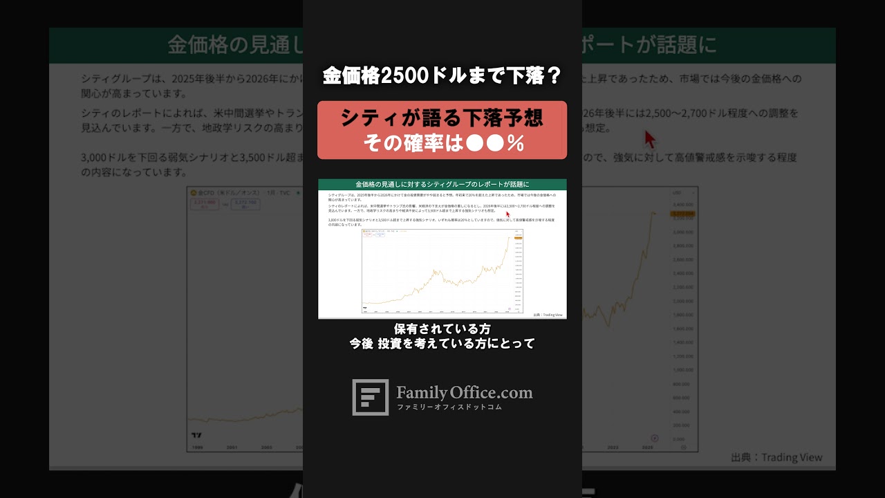 シティグループ予想!金価格『3,000ドル割れ』の弱気シナリオ確率はまさかの○○%