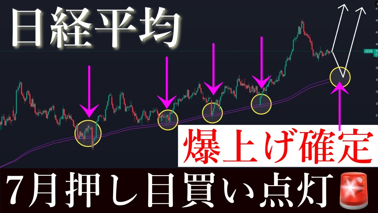 🚀爆上げ確定!日経3時間足で押し目買いが点灯しています。日経平均株価/Ni225