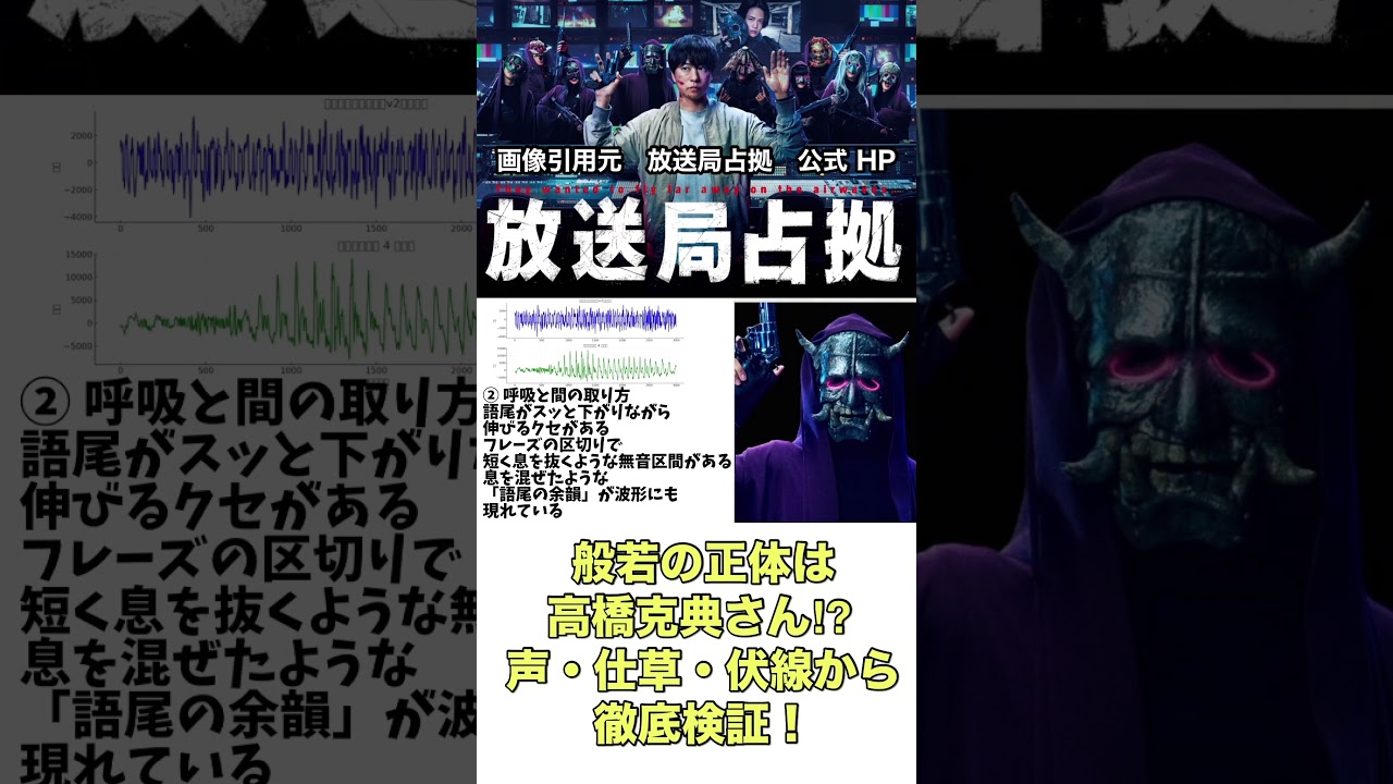 放送局占拠 櫻井翔 菊池風磨 般若の正体は高橋克典さん⁉︎ 声・仕草・伏線から徹底検証! #shorts