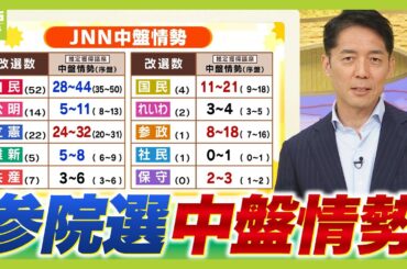 【参議院選挙】与党過半数割れの可能性　関西の注目選挙区の中盤情勢は？【ＭＢＳ大八木友之解説委員に聞く】（2025年7月14日）