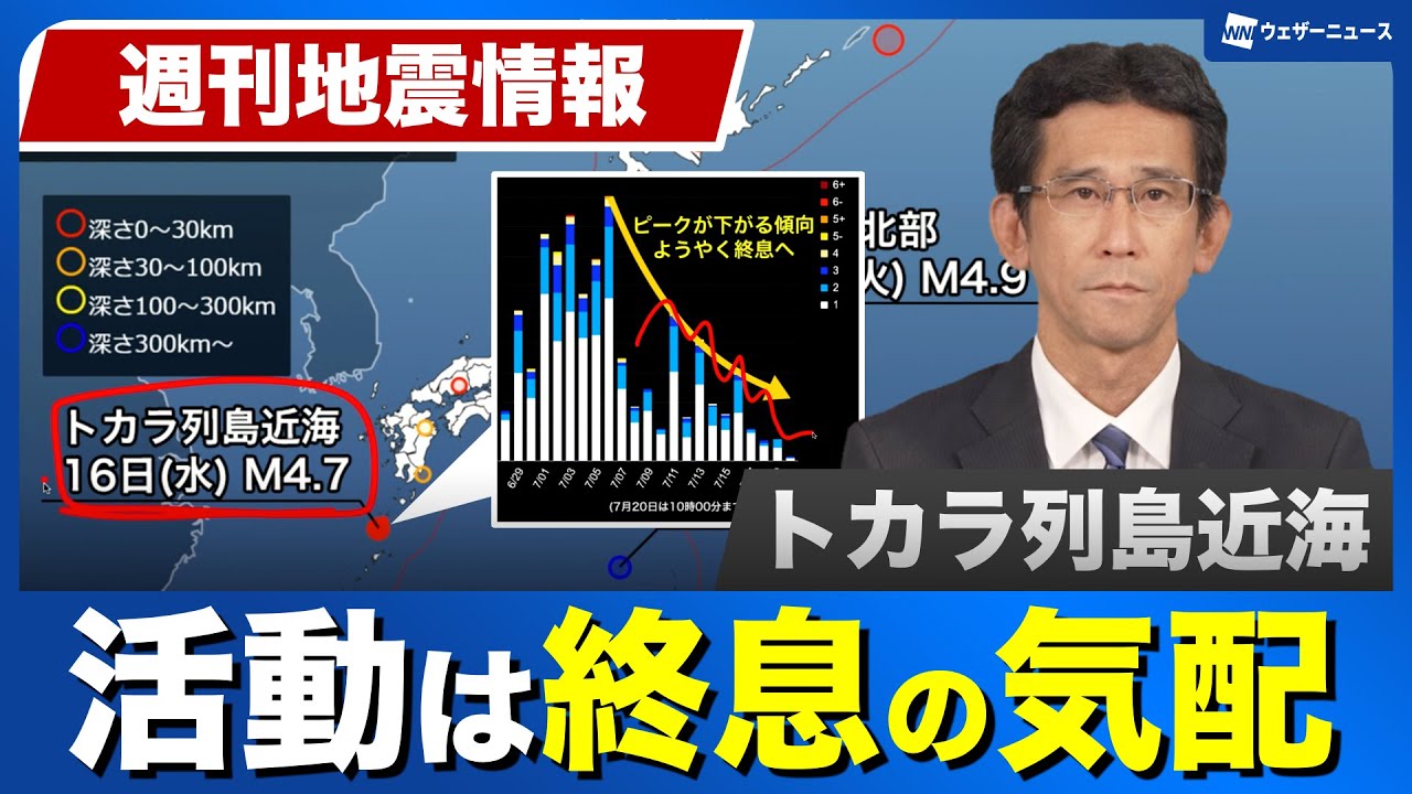 【週刊地震情報】トカラ列島の地震は終息に向かう動き