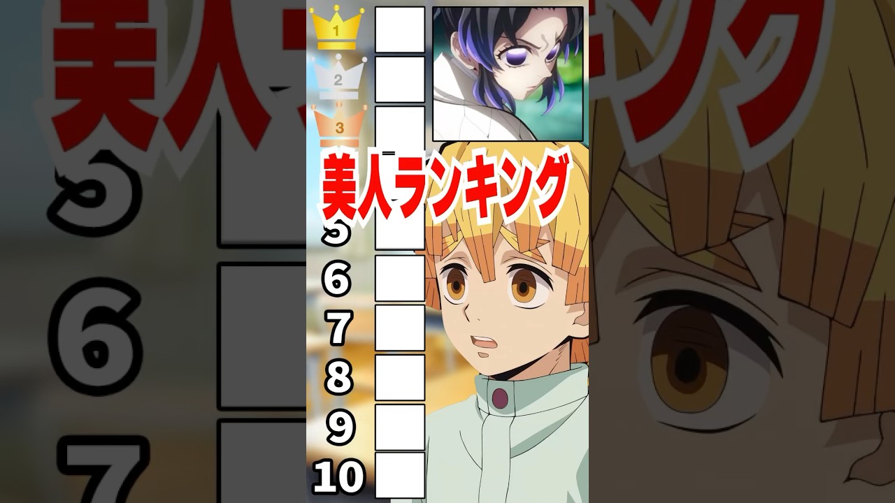 『鬼滅の刃』美人ランキングに挑む我妻善逸#shorts #vtuber #アニメ #鬼滅の刃 #声真似 #anime ##上限の鬼 #猗窩座再来 #下野紘 #我妻善逸 #無限列車#アニメ