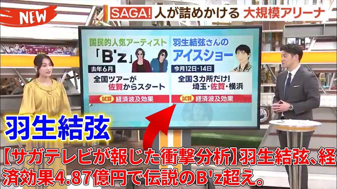 💥【サガテレビが報じた衝撃分析】羽生結弦、経済効果4.87億円で伝説のB’z超え。テレビ局が報じきれなかった、佐賀のお茶屋で起きた「1500個の奇跡」。