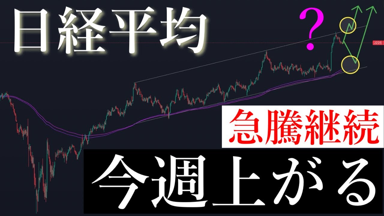 🔔急騰継続。絶好の買い場解説。日経平均株価/Ni225