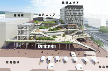 福島駅東口再開発、民間エリアは10階建てに 29年度中に開業予定 - 福島民友新聞社