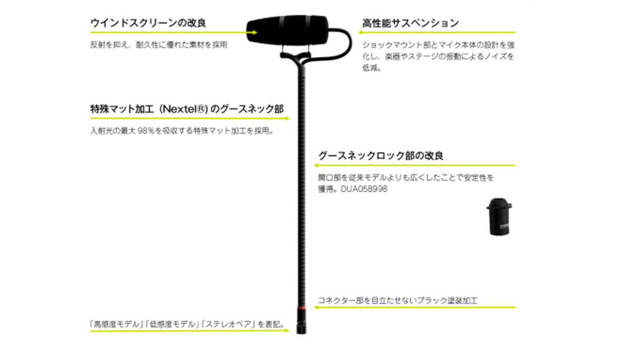 250714_DPA_4099CORE+_03