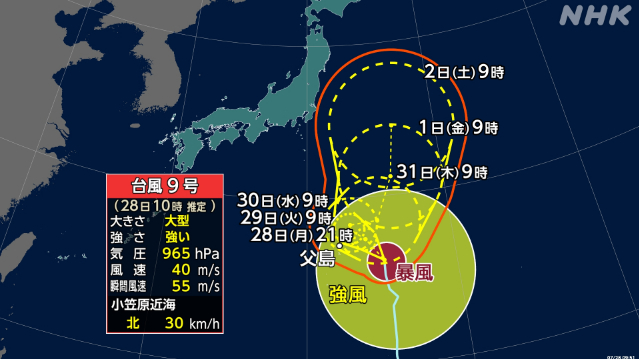 台風9号 小笠原諸島に29日にかけ最接近の見込み 高波に警戒 – nhk.or.jp 台風9号 小笠原諸島に29日にかけ最接近の見込み 高波に警戒 - nhk.or.jp
