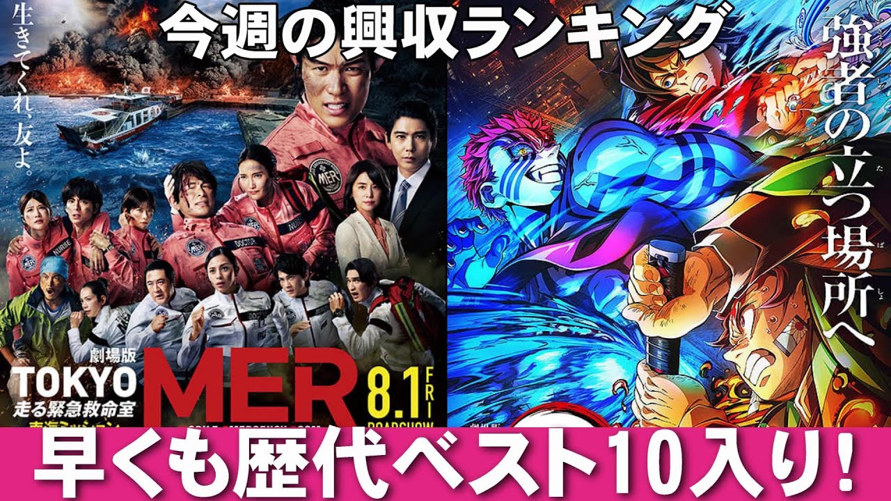 鬼滅が歴代興収ベスト10入り!【俺的映画速報Vol.332/第1部】【興収ランキング 興行収入 動員数 鬼滅の刃 無限城編 TOKYO MER 南海ミッション ファンタスティック4 国宝】