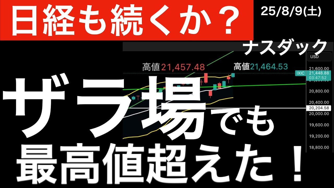 【日経平均も?】ナスダックはついにザラ場高値も更新してきた