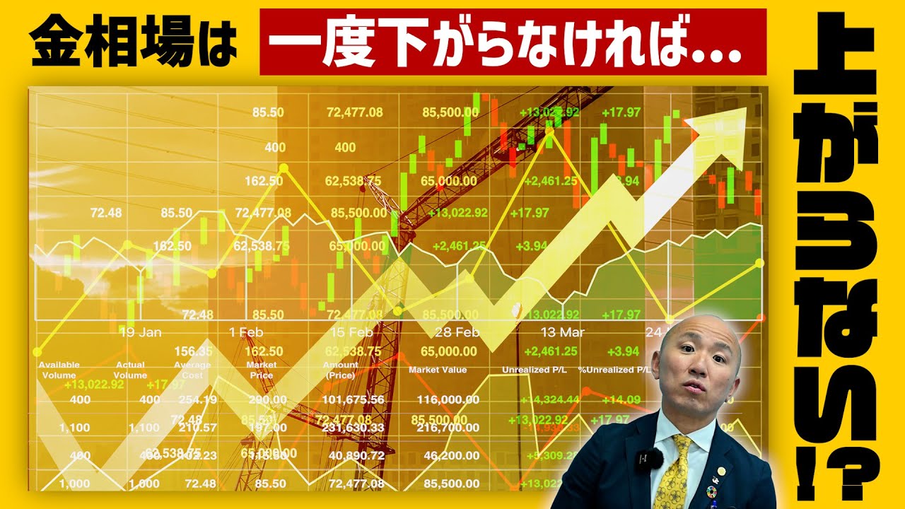 金相場は一度下がらなければ上がらない!?チャートで検証|リファスタ