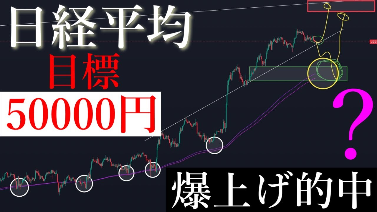 🚀「勝利宣言」50000円まで上がります。日経平均株価/Ni225