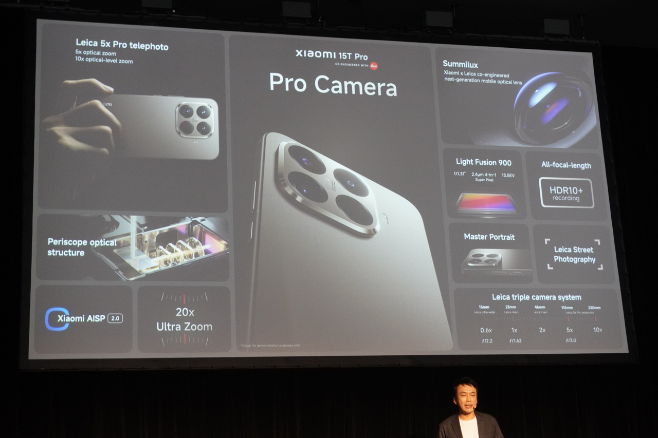 Xiaomi 15T Proのカメラの特徴