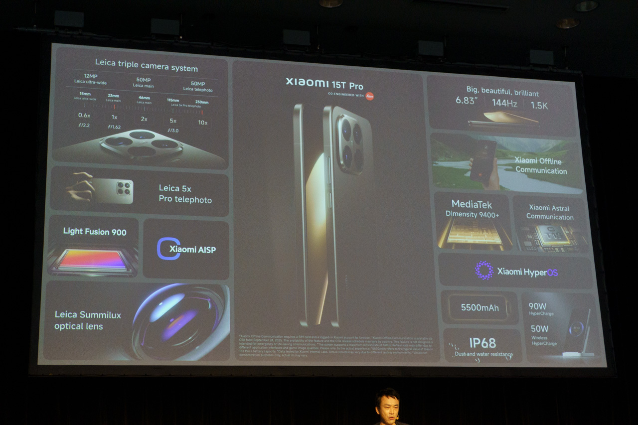 Xiaomi 15T Proの主な特徴