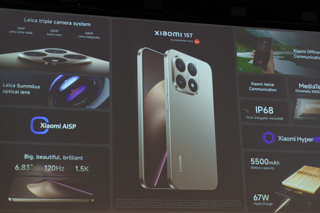 Xiaomi 15Tの主な特徴