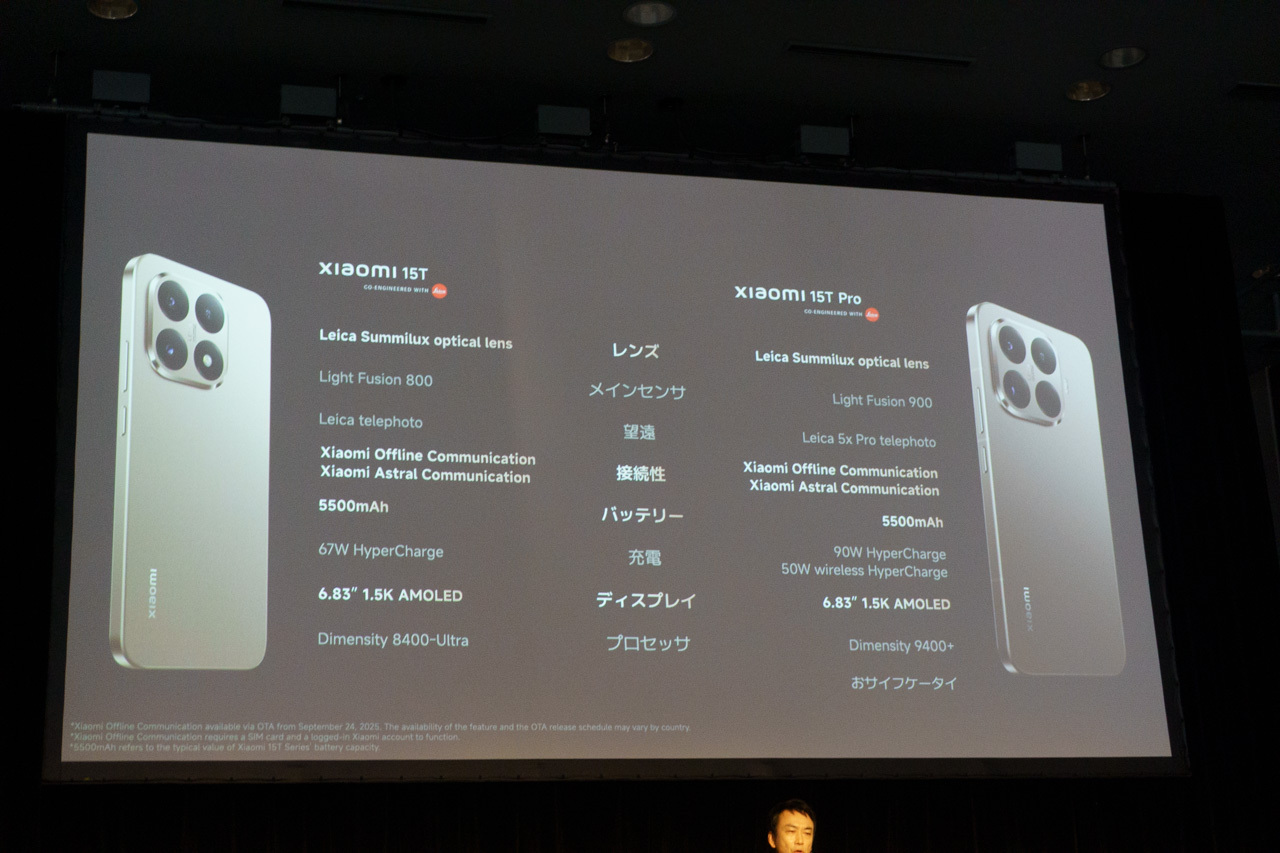 Xiaomi 15TとXiaomi 15T Proのスペック比較。カメラのイメージセンサーの世代や望遠レンズの性能、プロセッサーのグレードなどに差がある