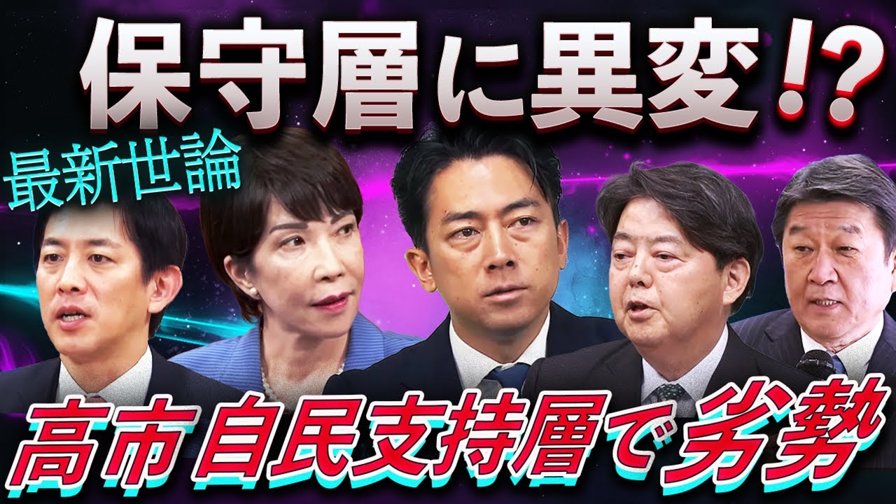 【最新世論】高市が自民支持層で劣勢⁉️保守の自民離れと麻生の進次郎支持が直撃💣衝撃データ徹底分析 【最新世論】高市が自民支持層で劣勢⁉️保守の自民離れと麻生の進次郎支持が直撃💣衝撃データ徹底分析