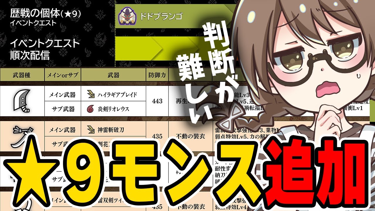 【最新情報】アプデで★9モンスター追加が決定しランダム護石が入手しやすくなる可能性や試遊装備から判明したオメガの弱点や対策スキルを予想する茶々茶【モンハンワイルズ】