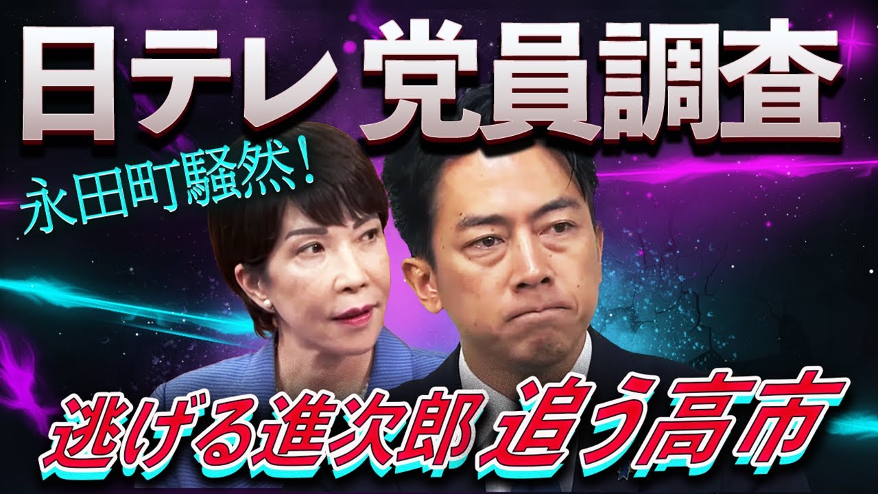 【キター!日テレ党員調査】進次郎首位⚡追う高市…逆転のカギは“自滅”か“仕掛け”か?🦈📊 【キター!日テレ党員調査】進次郎首位⚡追う高市…逆転のカギは“自滅”か“仕掛け”か?🦈📊