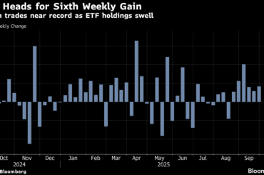 【米国市況】株反発、FRB利下げ維持との安心感－円は一時149円台前半 - Bloomberg