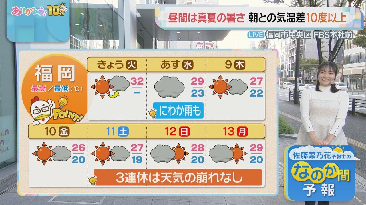 佐藤菜乃花気象予報士のお天気情報 バリはやッ! 10月7日