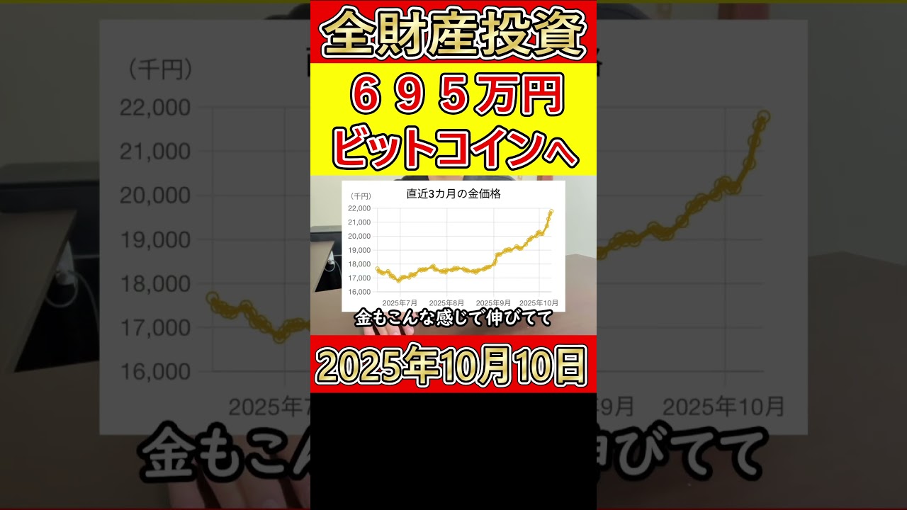 【最高値】また超高騰したビットコインに695万円をぶち込んだ営業39歳サラリーマン【2025年10月10日】 #bitcoin #全財産 #暗号資産
