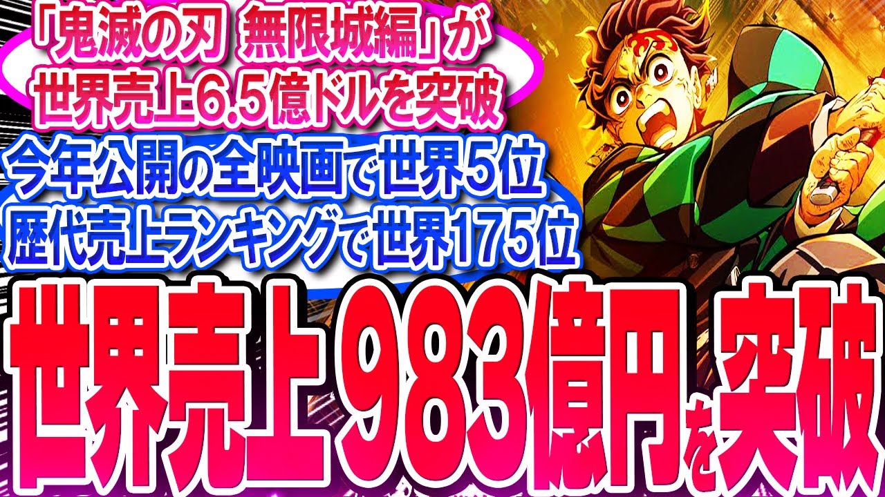 鬼滅映画が世界売上983億円を突破!! 2025年の全映画で世界5位に上昇!!【反応集】【無限城編】【無限列車】【興行収入】【竈門炭治郎】【猗窩座】【煉獄】【胡蝶しのぶ】【童磨】【冨岡義勇】【総集編】