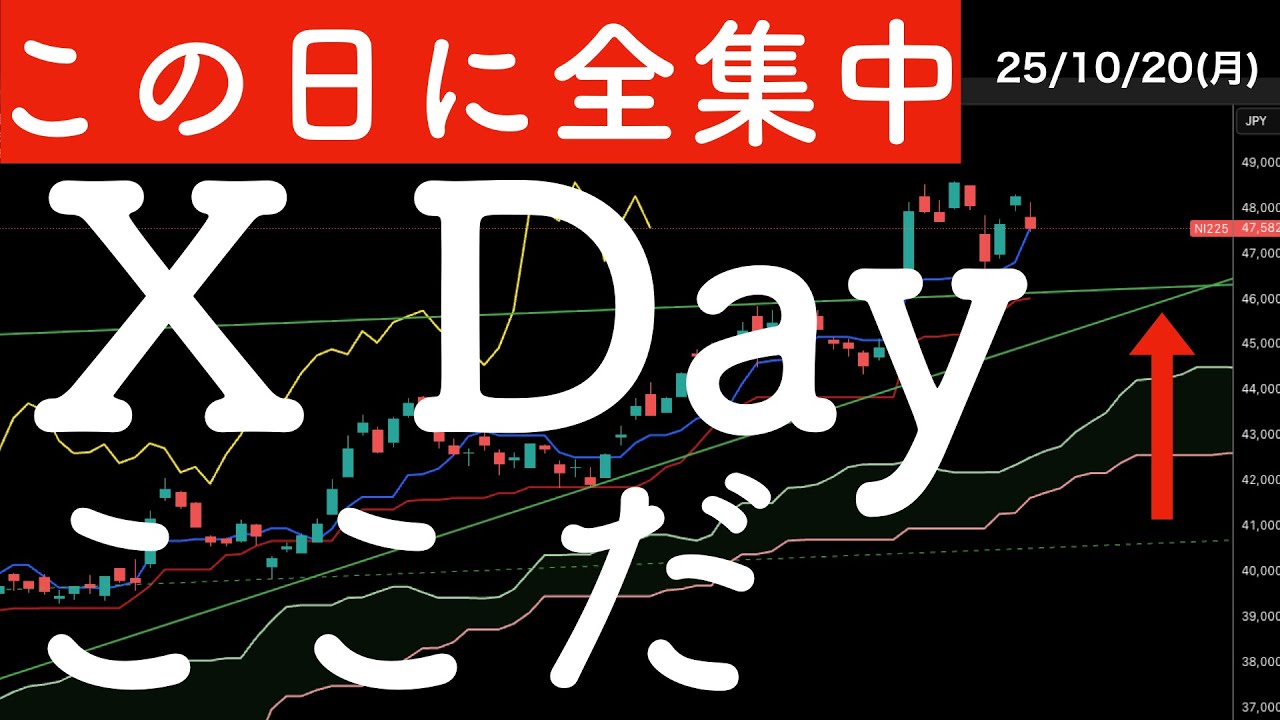 【この日に全集中】材料が集中しているX DAYはここだ! #米国株 #日経平均