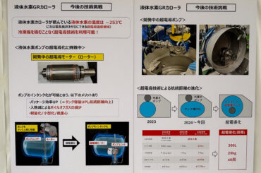 水素カローラ、スーパー耐久最終戦富士で超伝導モーターを投入へ マイナス253℃の液体水素を活かす試み - Car Watch