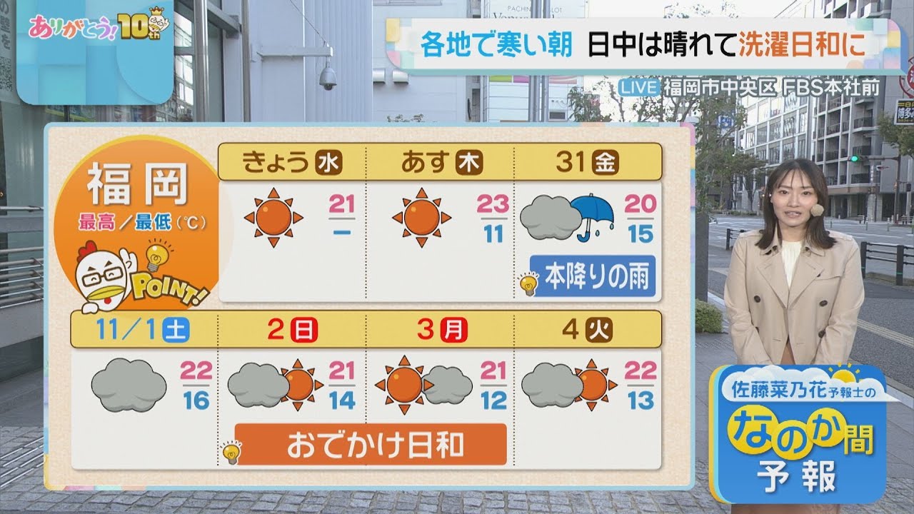 佐藤菜乃花気象予報士のお天気情報 バリはやッ! 10月29日
