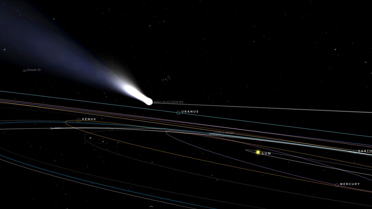 史上3番目の恒星間天体「3I/ATLAS」が近日点を通過──いまはどこにいるのか? | WIRED.jp 史上3番目の恒星間天体「3I/ATLAS」が近日点を通過──いまはどこにいるのか? | WIRED.jp