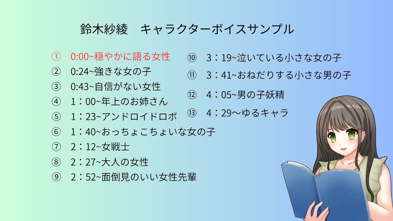 2025年 鈴木紗綾 キャラクターボイスサンプル