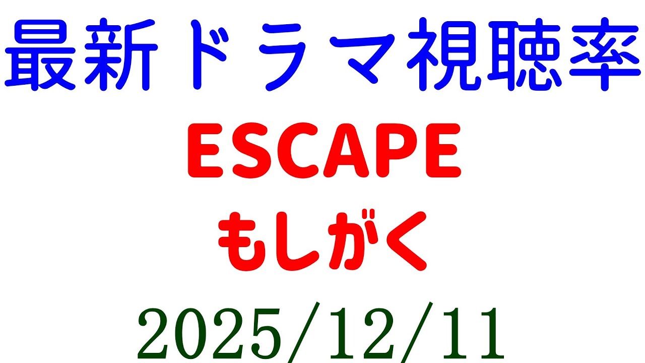 もしがく ESCAPE 視聴率上がる!視聴率速報☆2025年12月11日